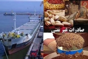 صادرات ایران 